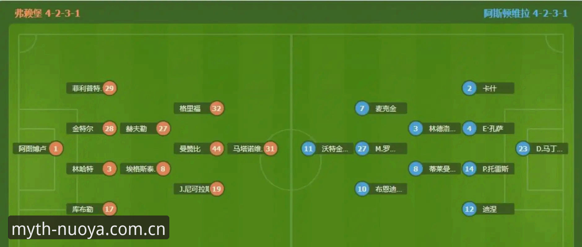 维拉3-0弗赖堡夺冠深度分析——埃梅里五冠纪录与战术体系全面解析